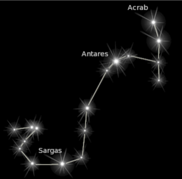 روشن ستارن جو علم/ جوتش وگيان/ علم نجوم
