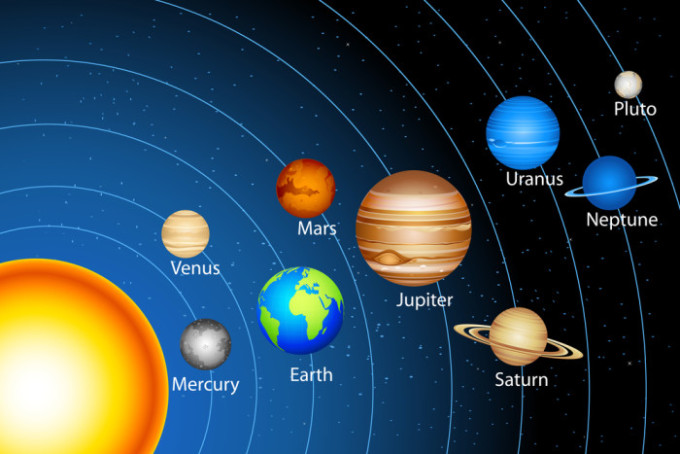 شمسي نظام 