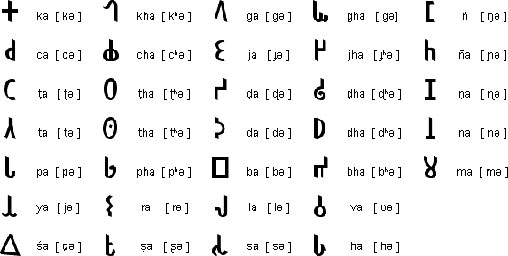 حرف صحيح
