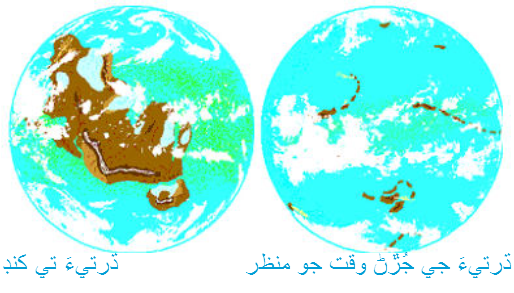 ڌرتي