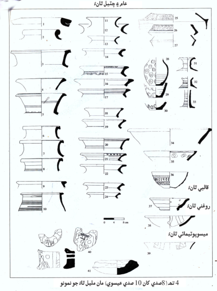 عام ۽ چٽيل ٿانءُ