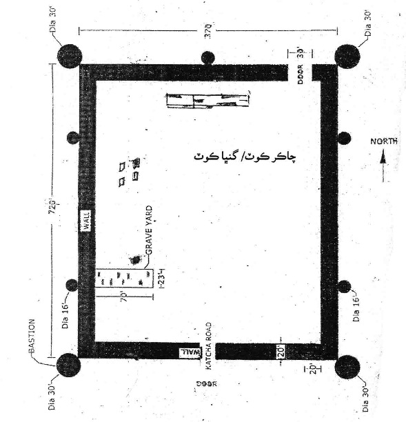 چاڪر ڪوٽ نقشو