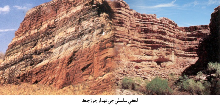 لڪي سلسلي جي تهدار جوڙجڪ