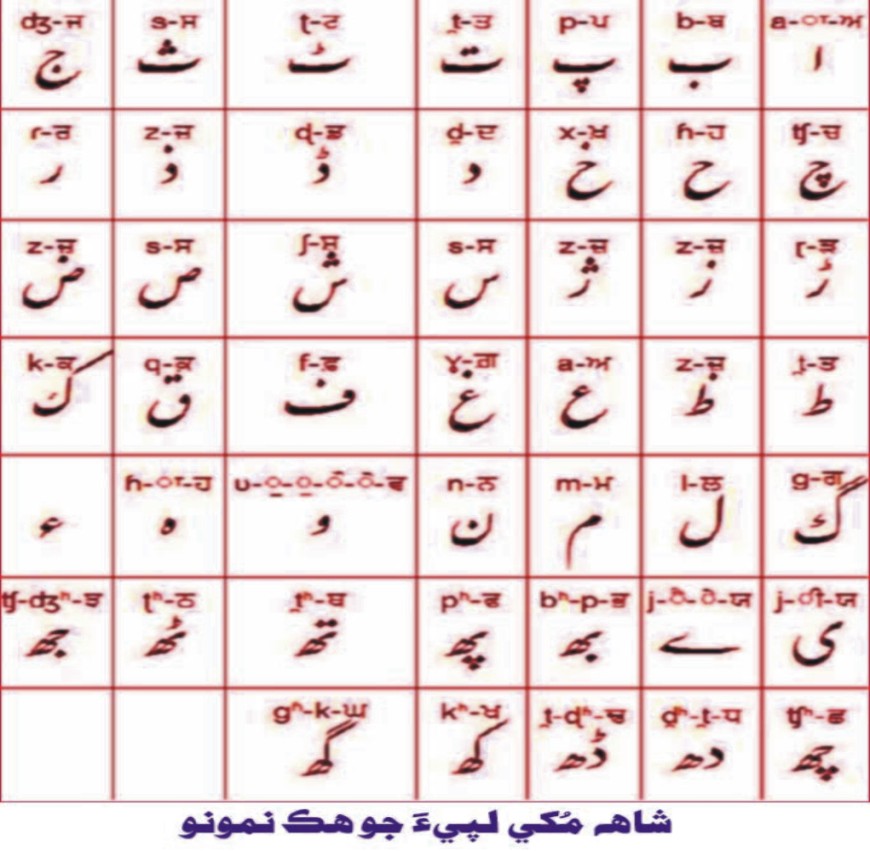 شاهه مکي لپيءَ جو هڪ نمونو