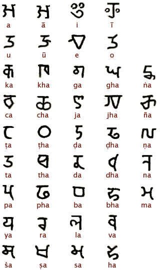شرادا (لپي/ رسم الخط)
